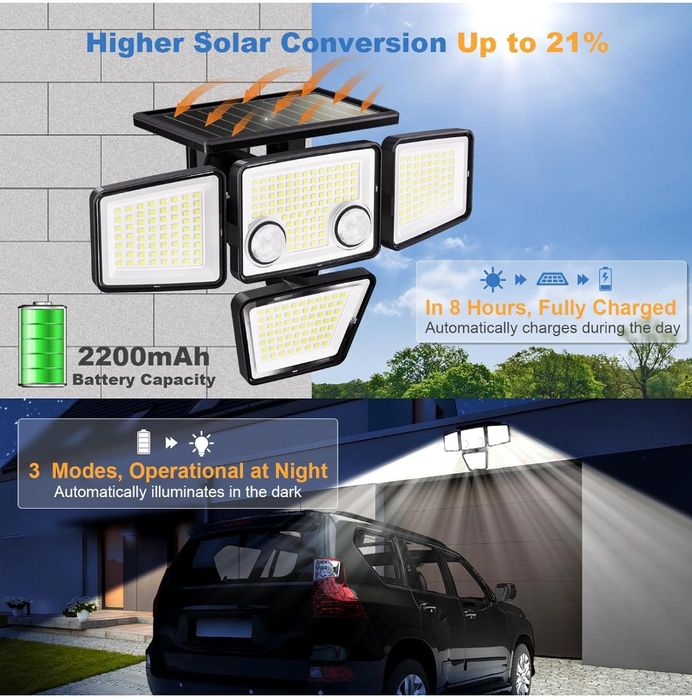 Zestaw solarnych lamp ogrodowych