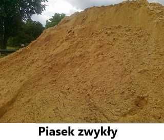 Piasek, Żwir płukany, Pospółka, Piach zwykły