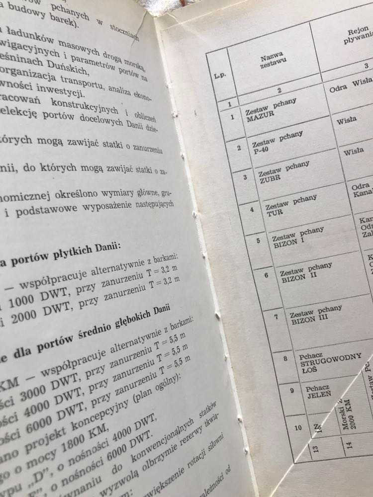 książka Biuro projektów i studiów taboru rzecznego przegląd dorobku