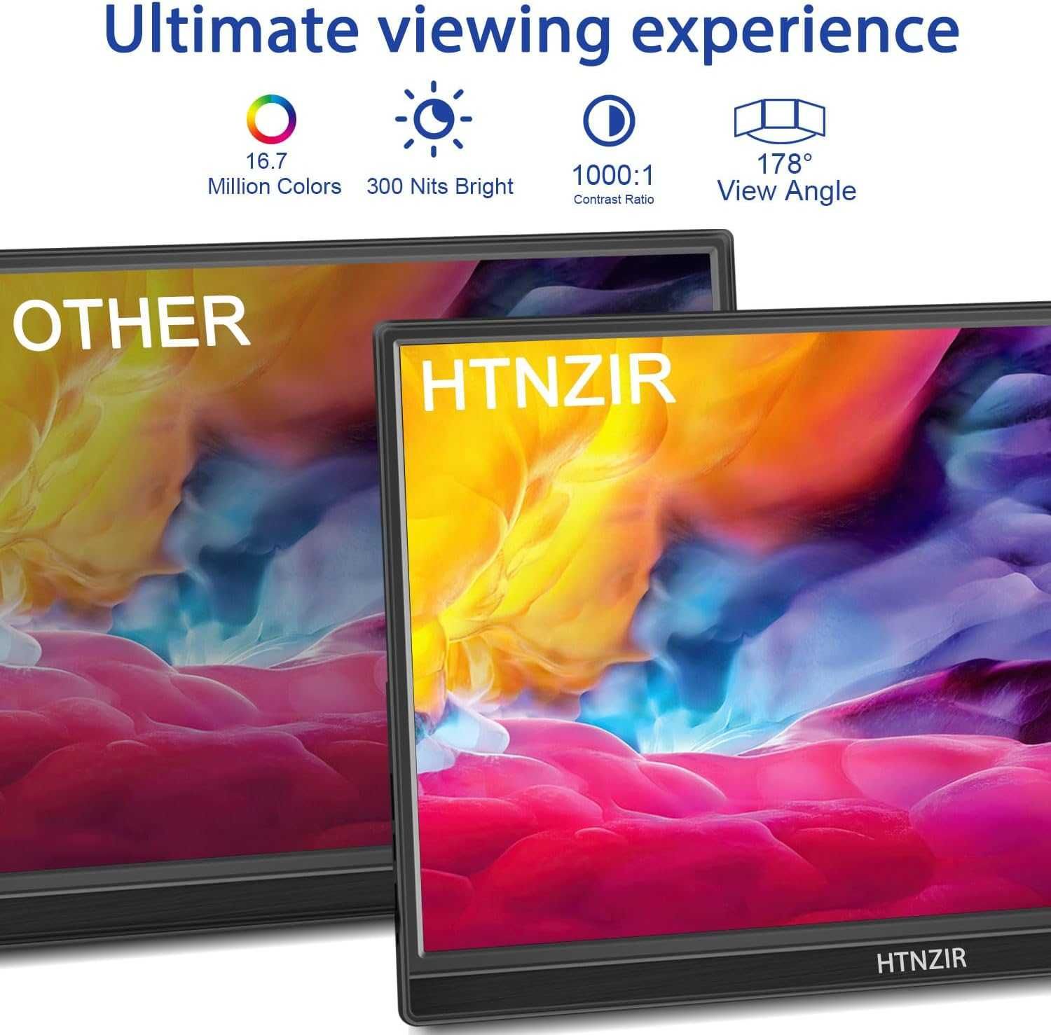 Monitor przenośny 15,6" 144 Hz FHD HDR do gier, laptopa i konsol