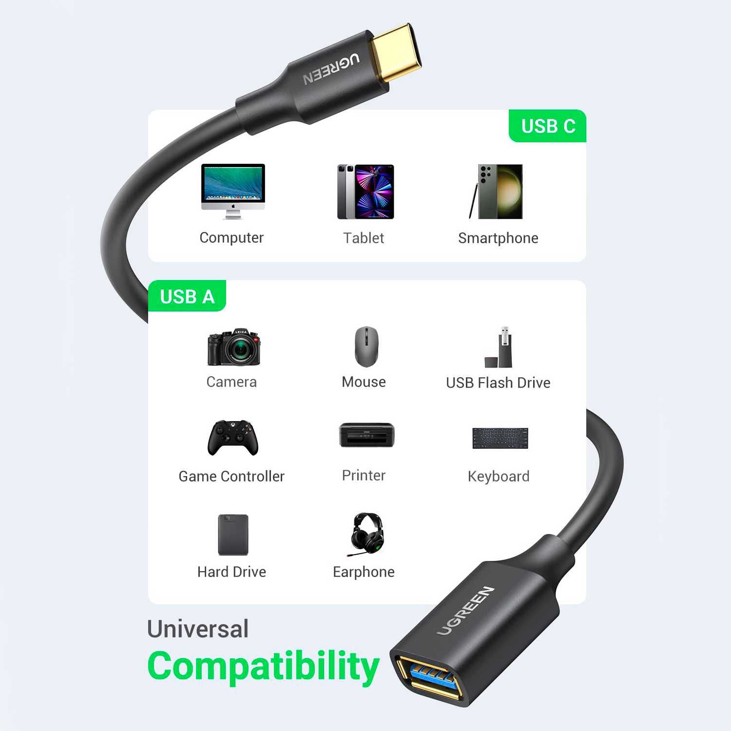 OTG адаптер Type-C на USB 3.0 ОТГ переходник тайп-С на ЮСБ UGREEN 15см