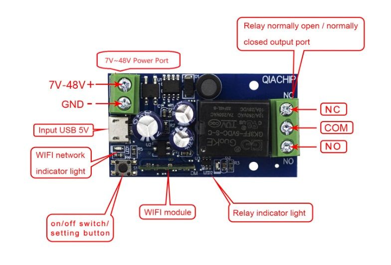 Przekaźniki 2CH eWeLink Wifi + RF 2,4Ghz 7-48V USB
