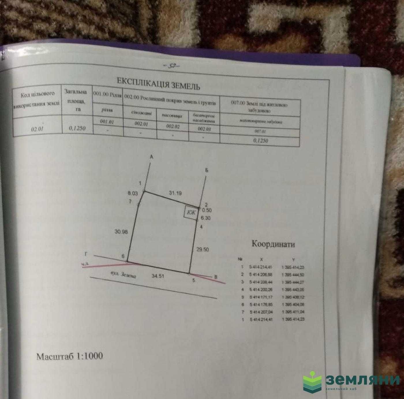 Продаж землі 26 сот у Підпечерах