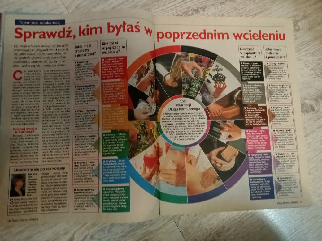 Czasopismo Pani Domu 2000 r.