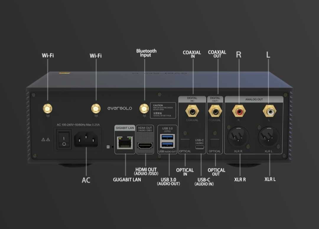 Zestaw stereo Eversolo DMP-A6 + AMP-F2 | WROCŁAW