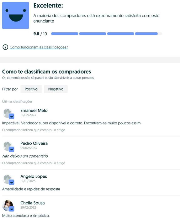 Endoscópio c/ WiFi **novo**