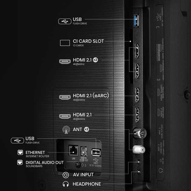 Телевізор Hisense QLED 65E7Q PRO Нова модель 2025/2026 року