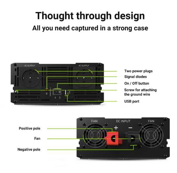 Інвертор 12v-220v мінімальна постійна 1500W\3000W ч-та Синусоїда