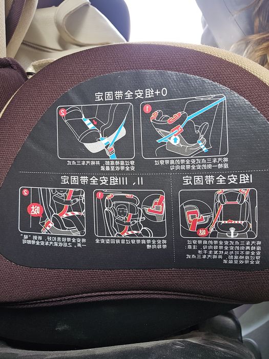 Автокресло от 0 до 25 кг бу