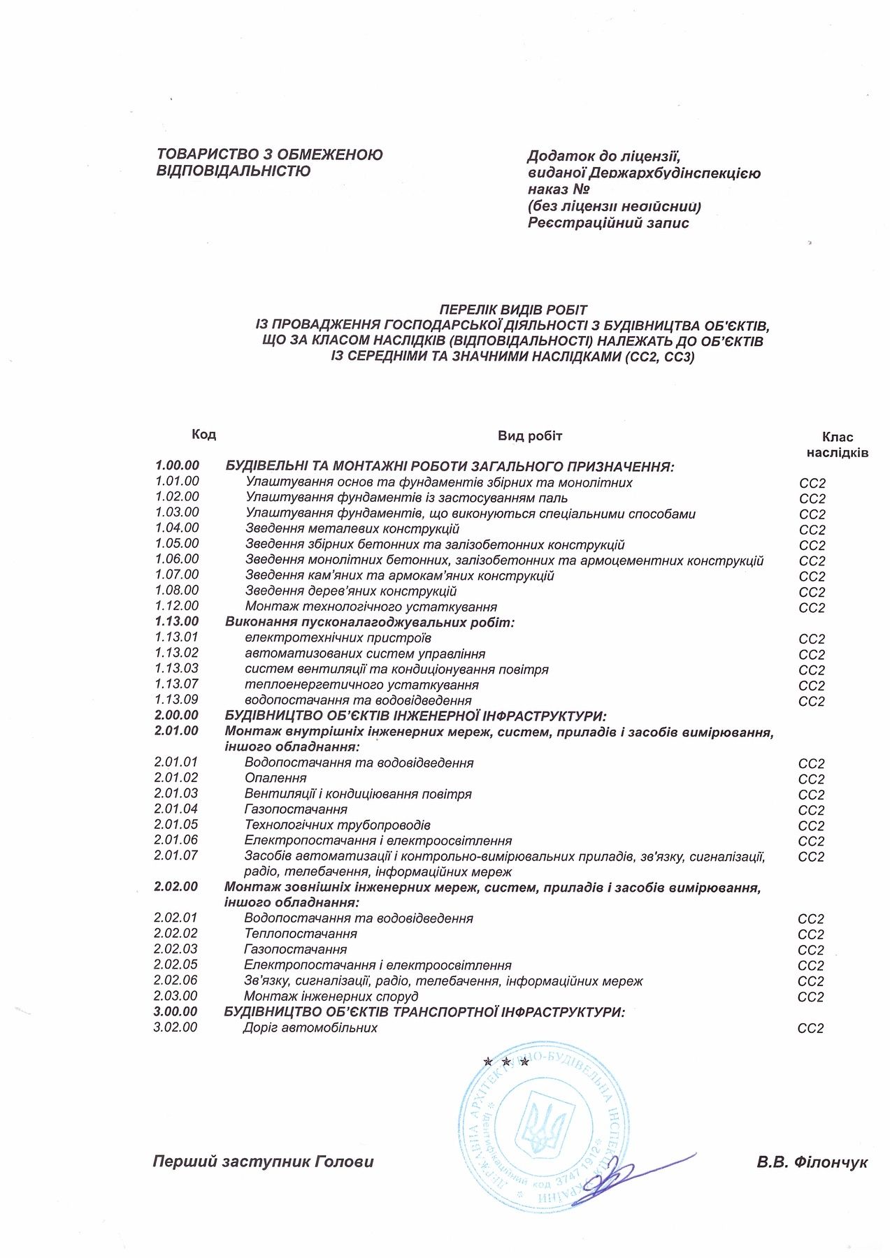 Компания с бессрочной строительной лицензией СС2 и СС2, СС3