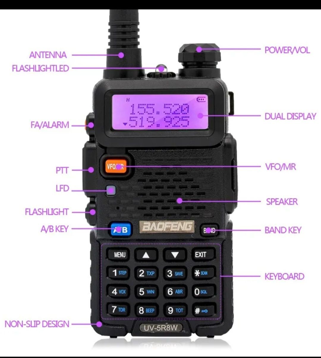 Baofeng UV-5R портативная рация.
