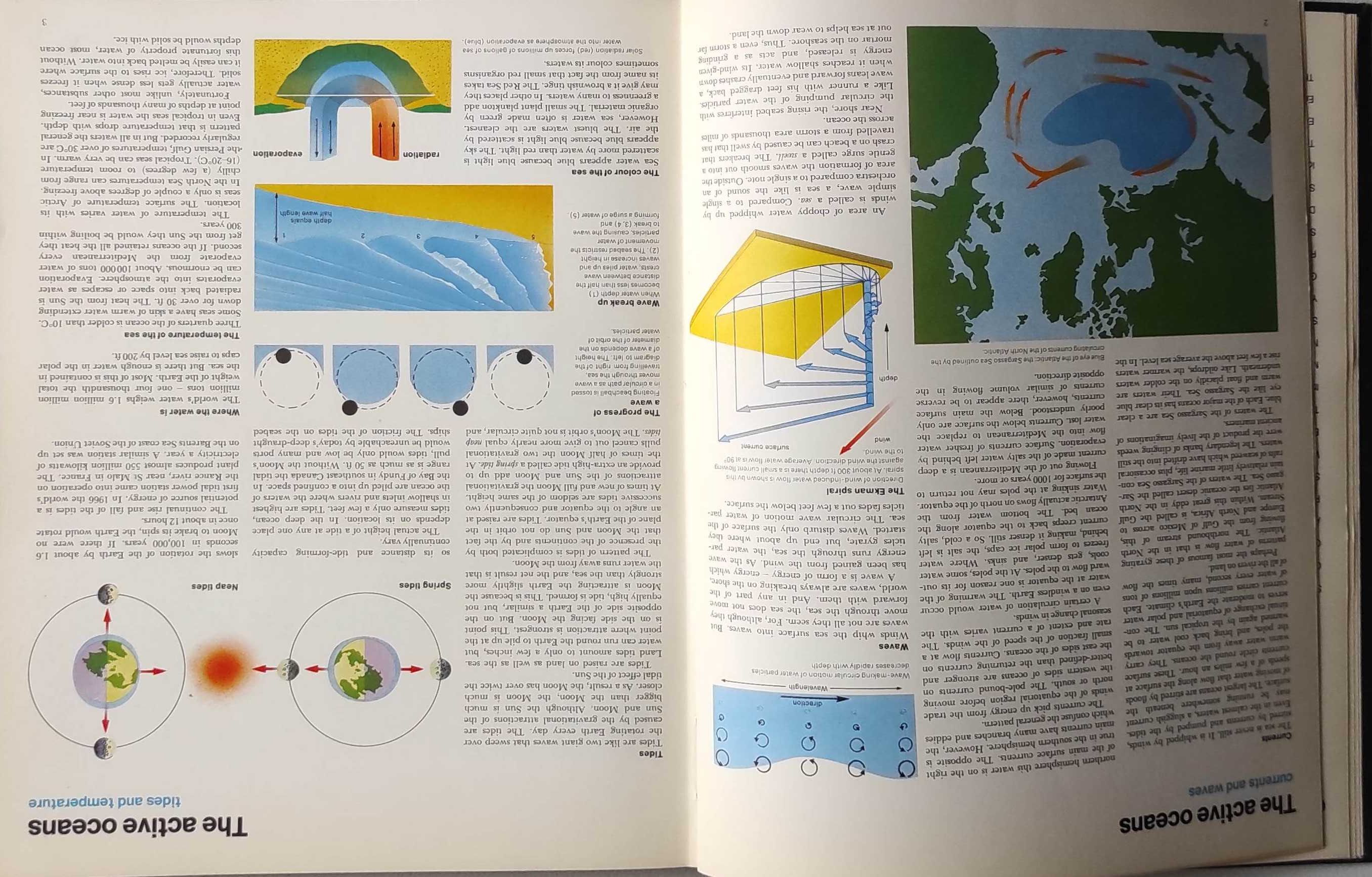 Livro - Atlas of World Shipping - George Philip London