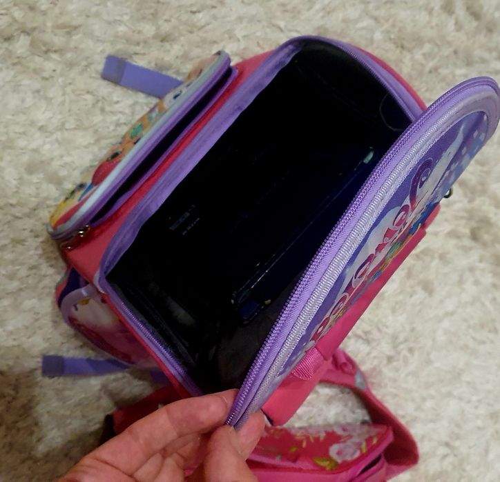 Шкільні портфелі