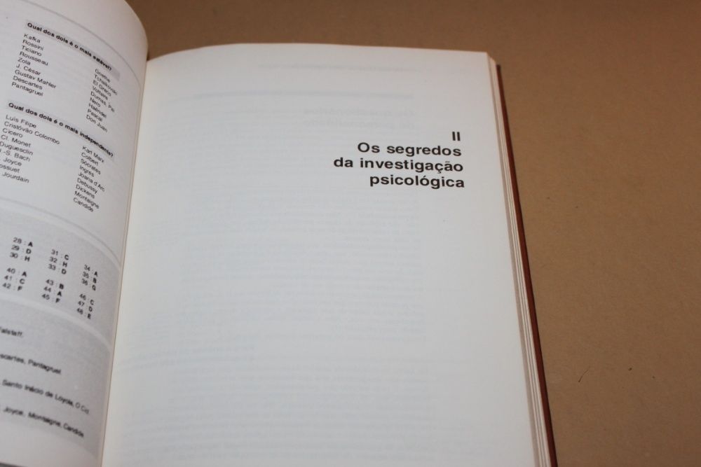 A Descoberta da Personalidade de Suzanne Simon