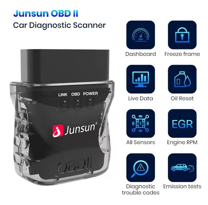 Skaner OBD2 Elm327 interfejs diagnostyczny tester