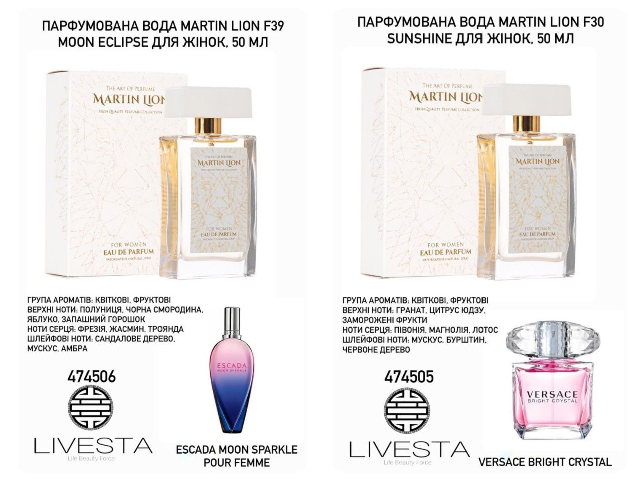 В наявності! Парфуми Martin Lion від Livesta. Оригінал