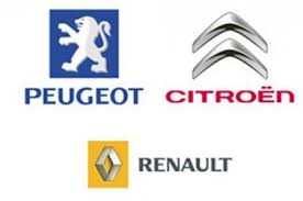 Citroen Peugeot Renault Dacia Ford Русификация Навигация прошивка карт