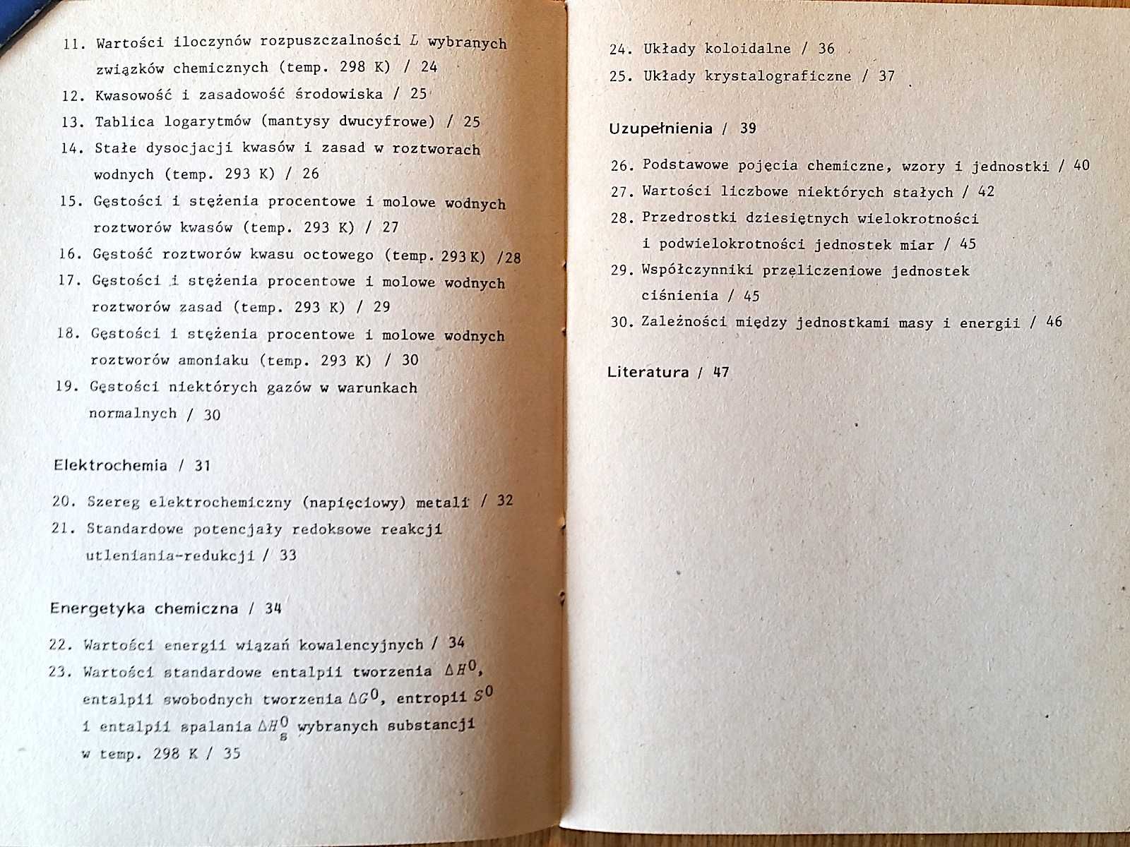 CHEMIA: "Tabele chemiczne dla uczniów" (tablice chemiczne) WNT 1990