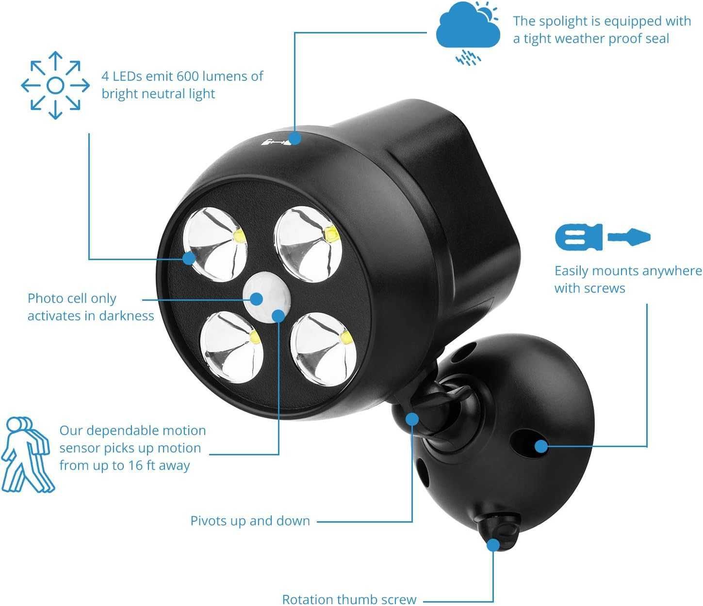 Nowy czujnik ruchu/ lampa/ lampa/ halogen/ 2 szt/ NICREW !7214!