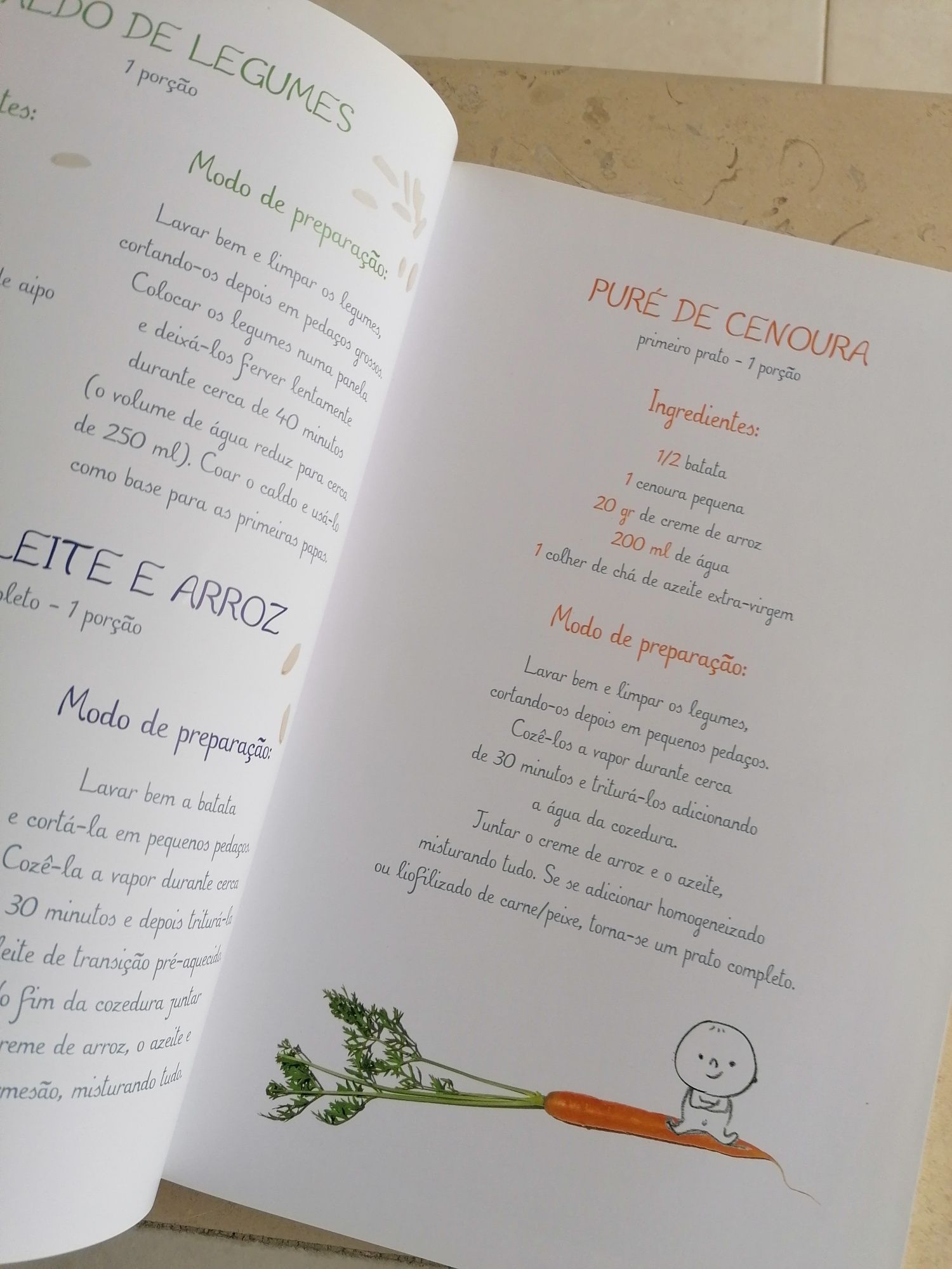 Livro - As Receitas da Felicidade - Chicco