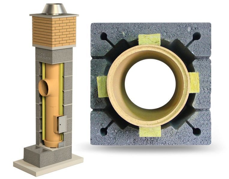 7M K Ø 16 18 20 STANDARD 7mb System Komin Ceramiczny Systemowy