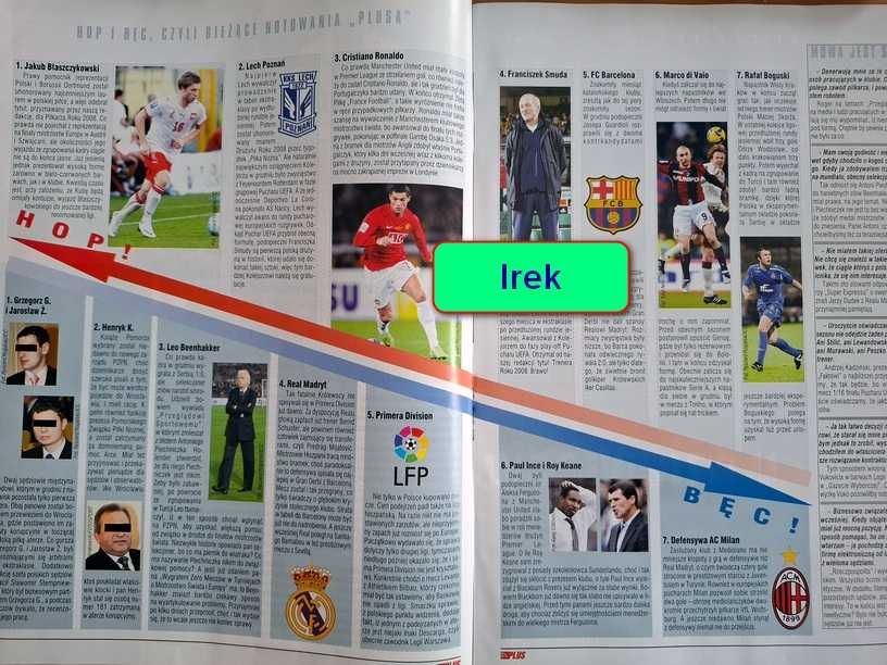 Miesięcznik "Piłka Nożna - plus" - rocznik 2009