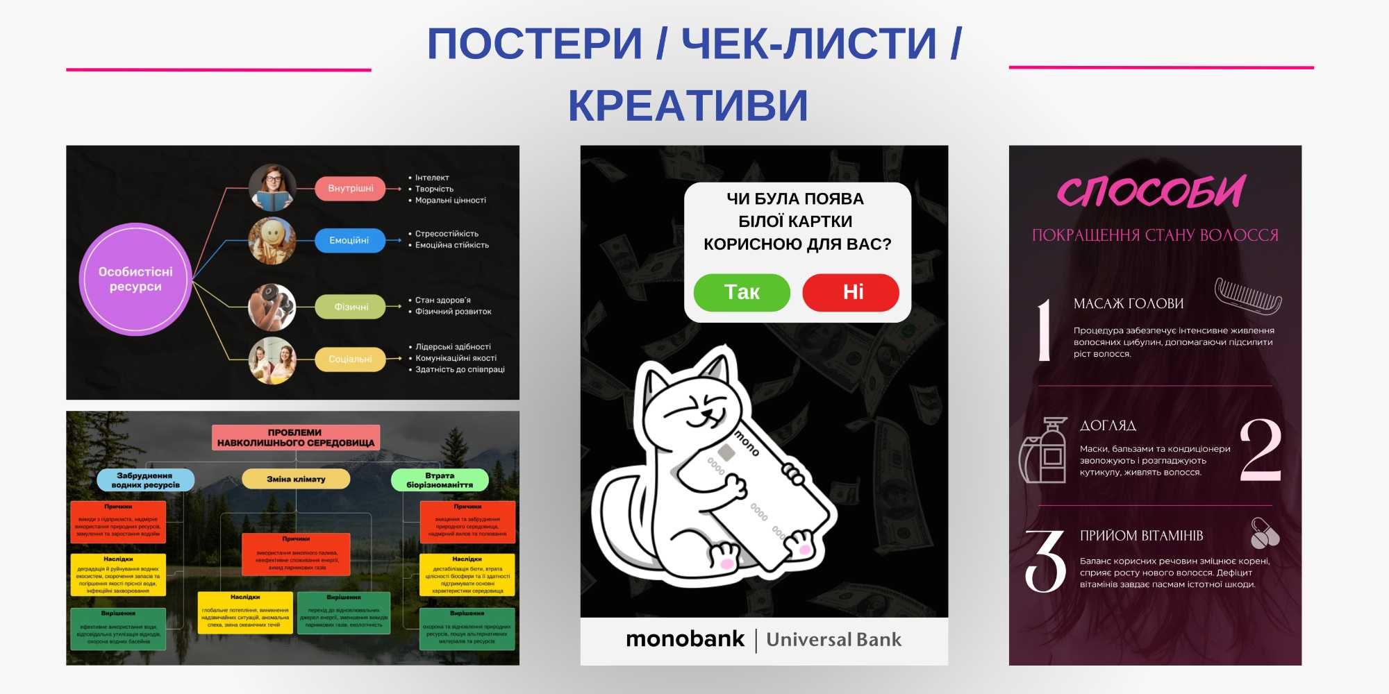Презентації на замовлення постери креативи
