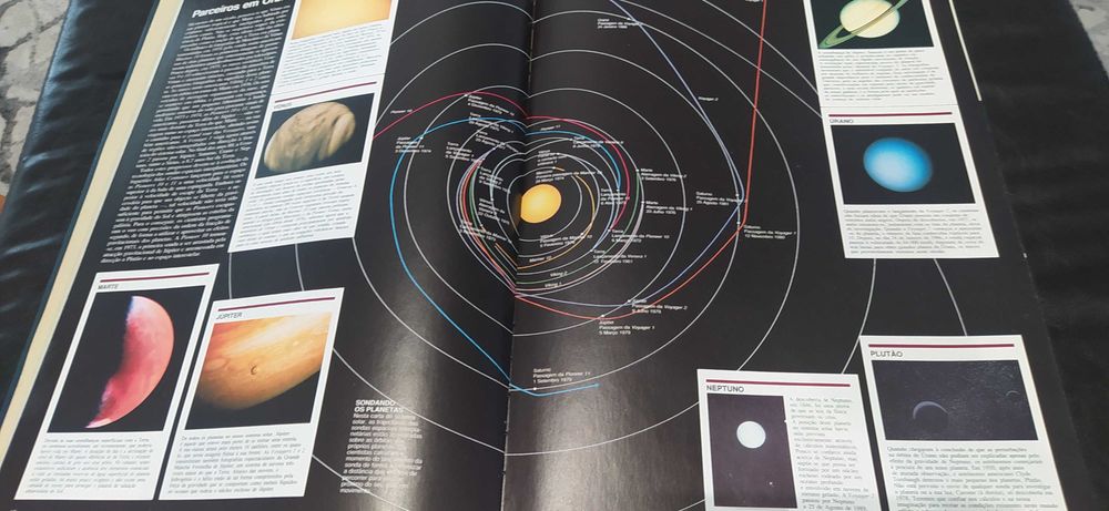 Livro: "O Novo Atlas do Mundo"