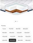 Тонкий матрац-топпер Eurosleep Slim Cocos Komfort Жаккард 160×200