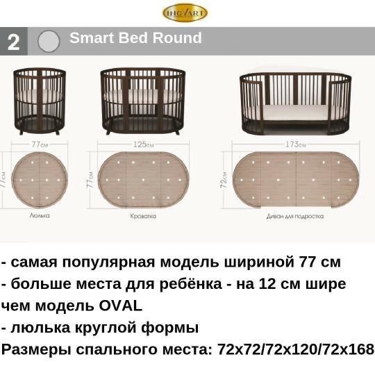 Дитяче ліжко фірми Ingvart Модель Smart Bed Round
