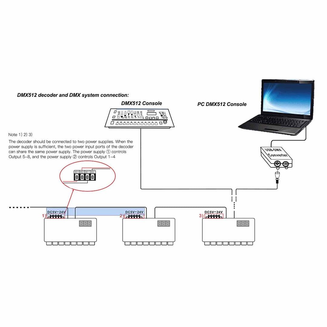 4x Controlador de escurecimento RGBW DMX512, decodificador DMX RGBW DM