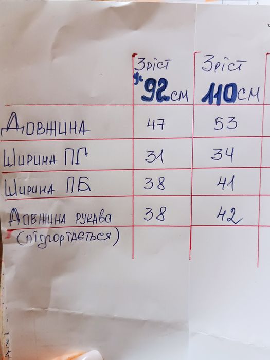 Брендова зимня куртка - парка . Для дівчинки зріст 92см або 104-110 см