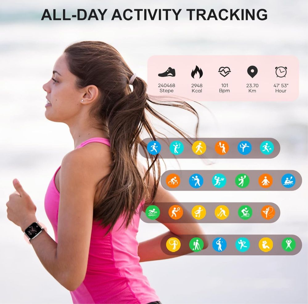 Cuteluding Smart Watch dla mężczyzn kobiet