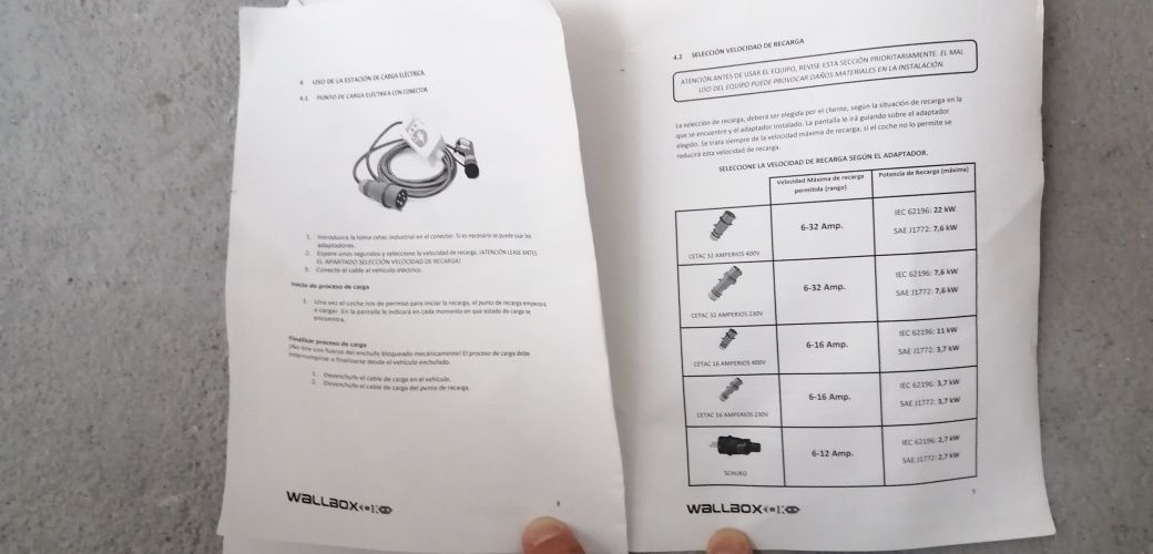 Carregador Veículo elétrico VE tipo 2 monofásico (DE 8A A 32A) 7.4KW