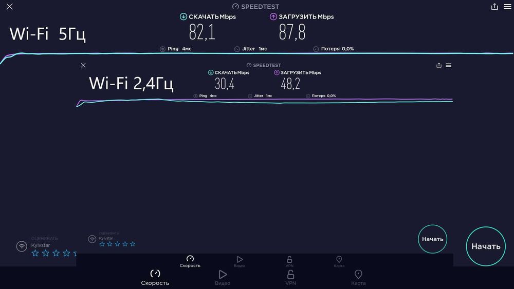 Smart TV A95X 4/32 смарт ТВ приставка [Anroid IPTV]