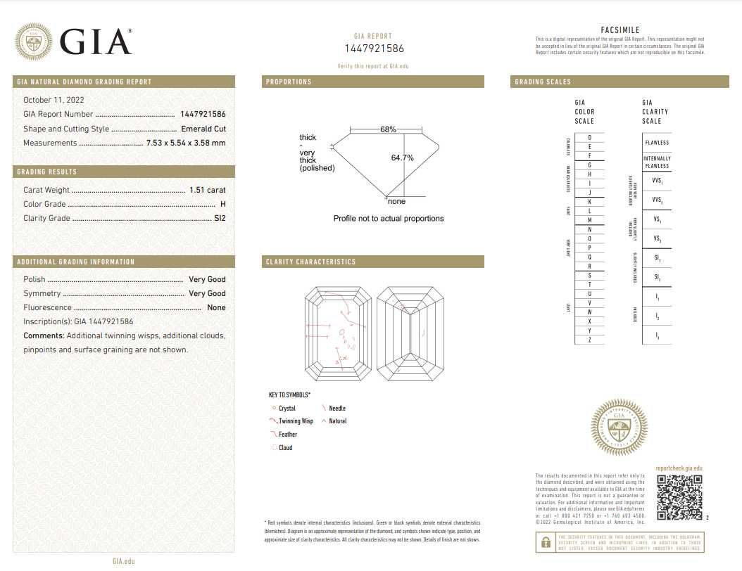 Diament Brylant GIA 1.51 ct H / Si2 Emerald