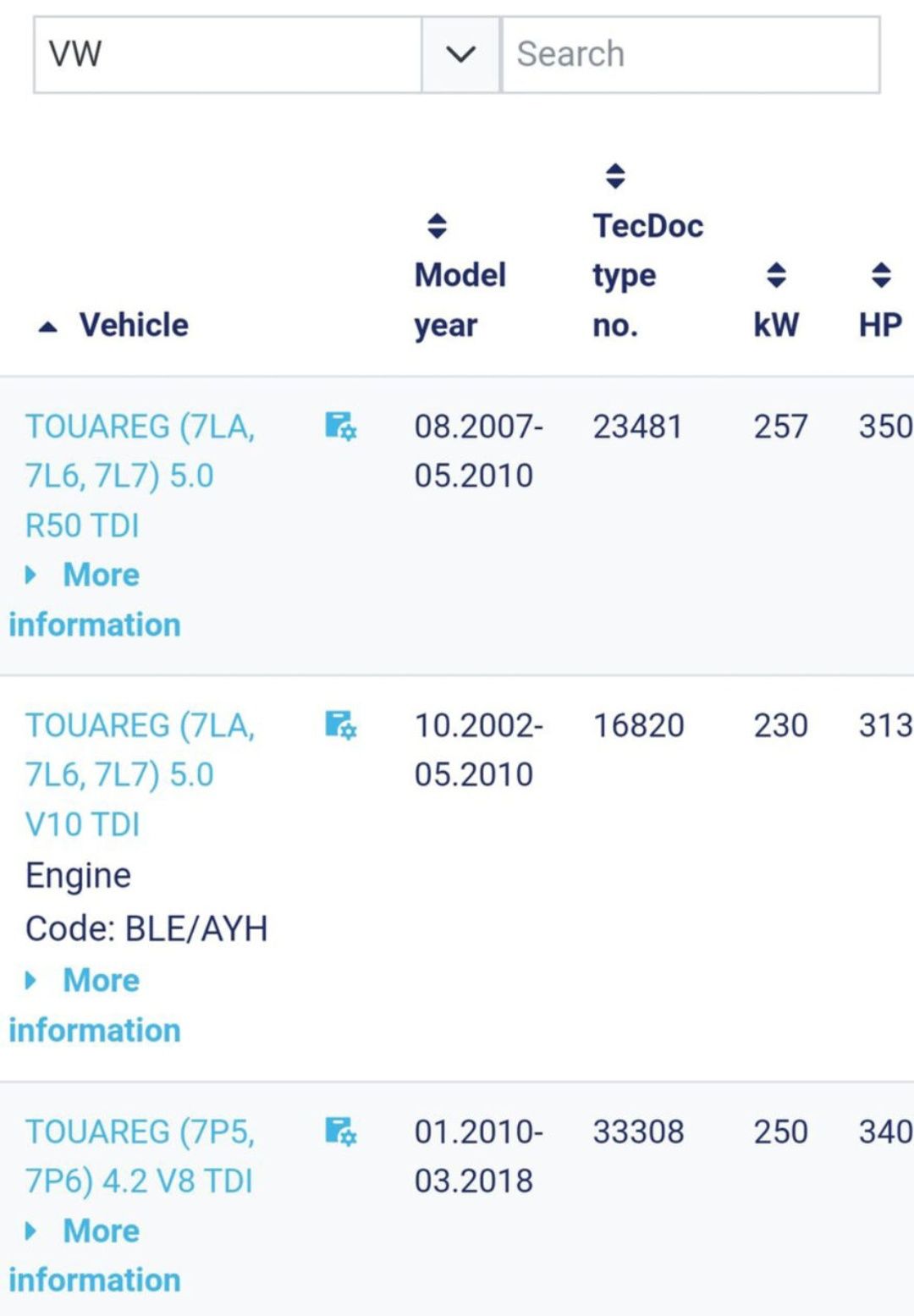 Интеркулер AUDI, VW, PORSCHE, правая сторона, оригинал