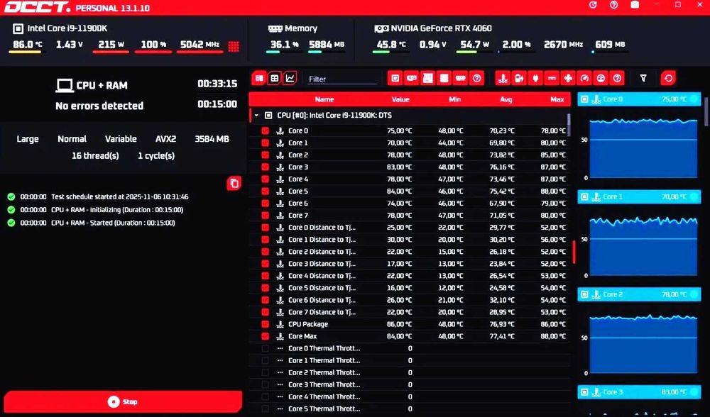 Комплект для ПК I9 11900K