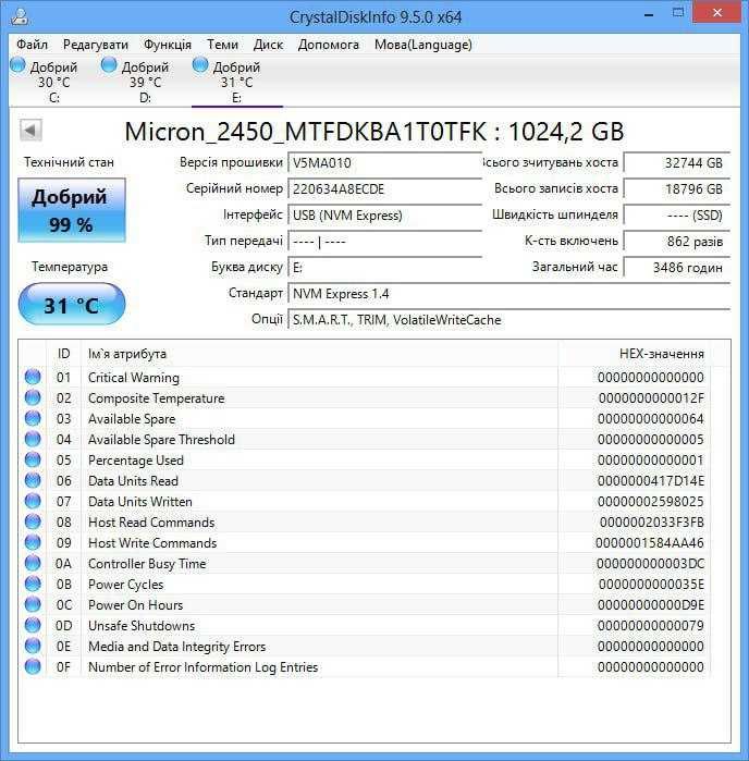 Диск 1тб Micron 2450 1тб 1tb nvme MTFDKBA1T0TFK SSD 1TB M.2