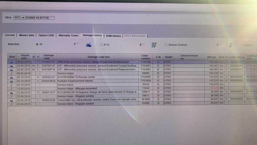 Mercedes-Benz E-Class 2012