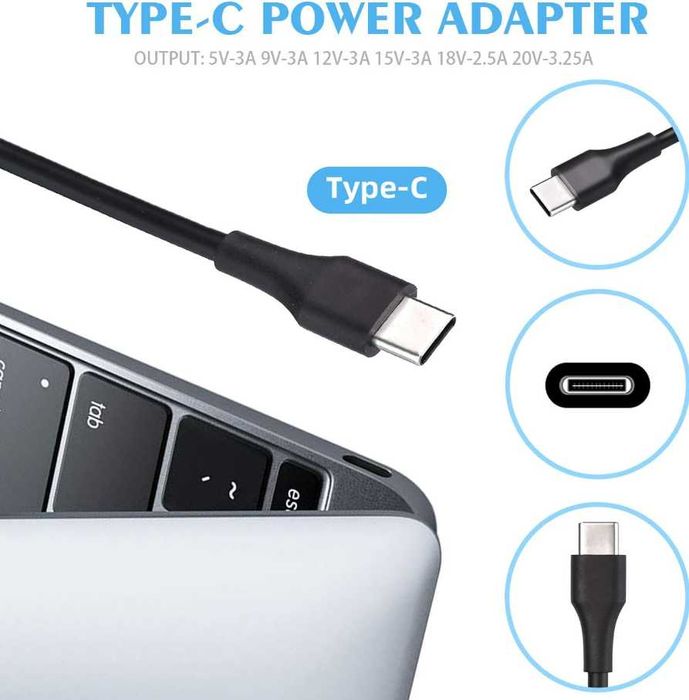 Зарядное устройство 65 Вт для ноутбука Lenovo Type C