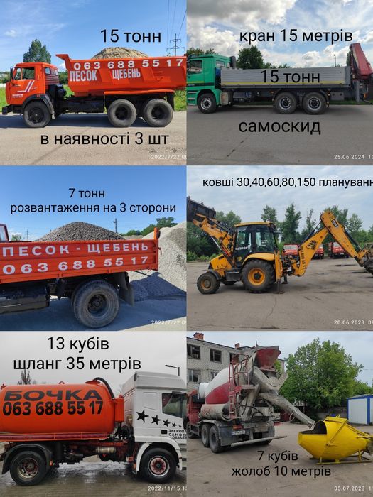 Лейка для бетона. Аренда/услуги.