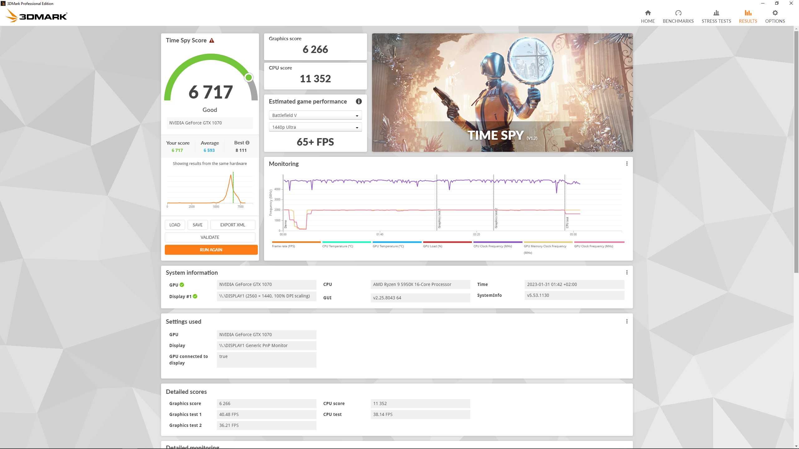 Видеокарта Asus GeForce GTX 1070 ROG Strix 8GB GDDR5 (256bit)