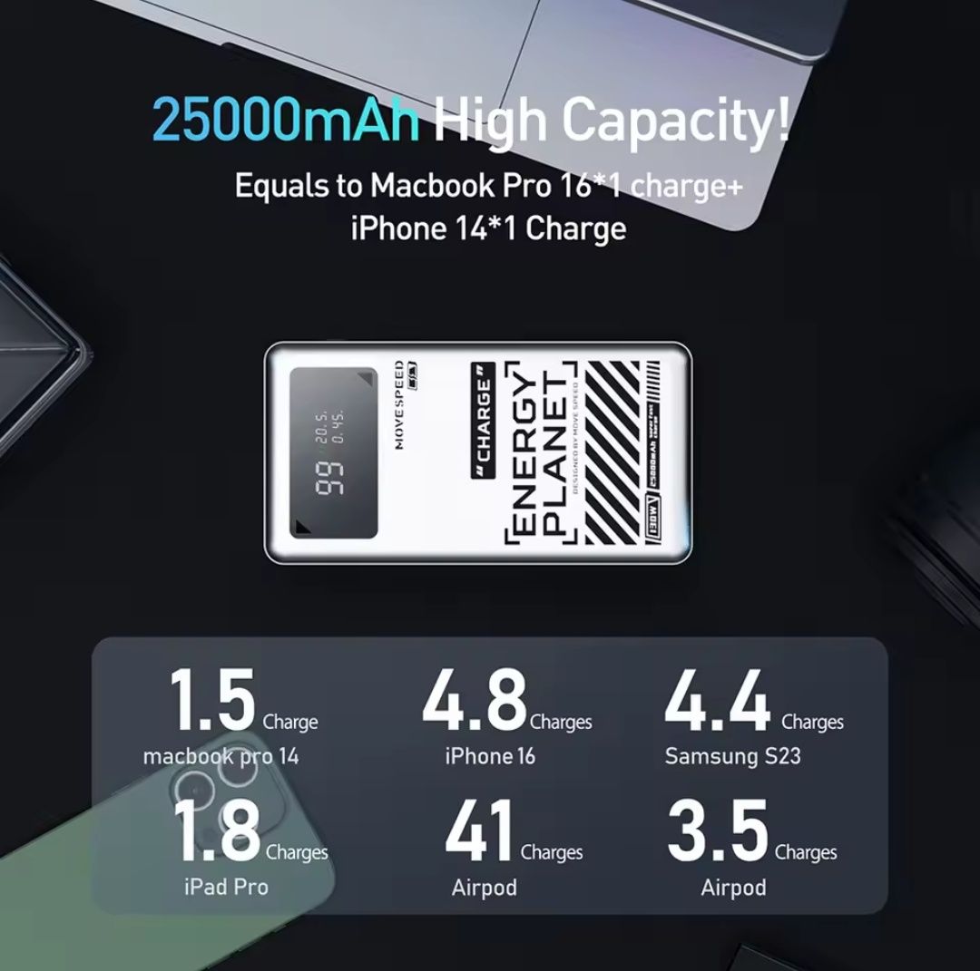 MOVESPEED M25 130W Power Bank 25000mAh