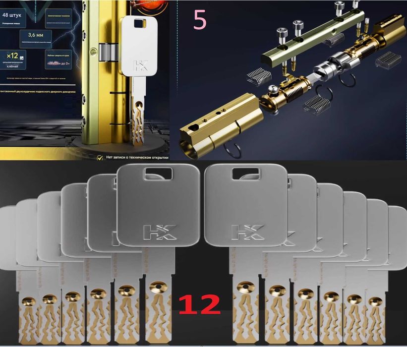 Сердцевина цилиндр личинка замок Ізраіль, Китай