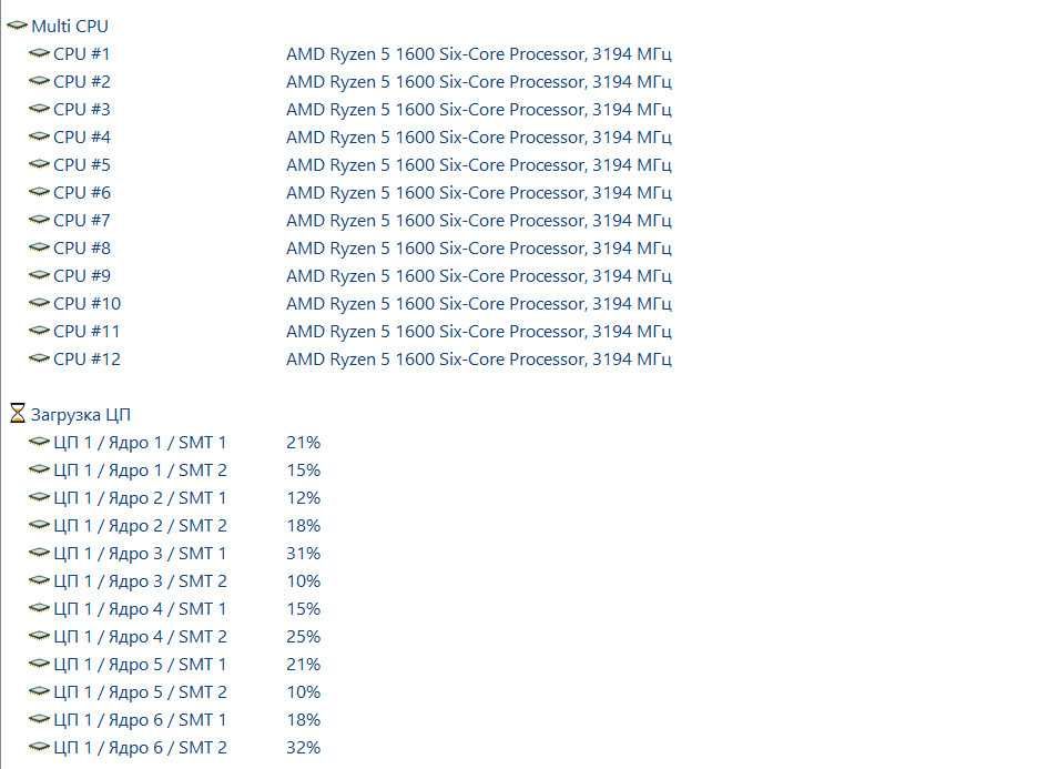 Процесор AMD Ryzen 5 1600 (3.2 GHz 16MB 65W AM4)