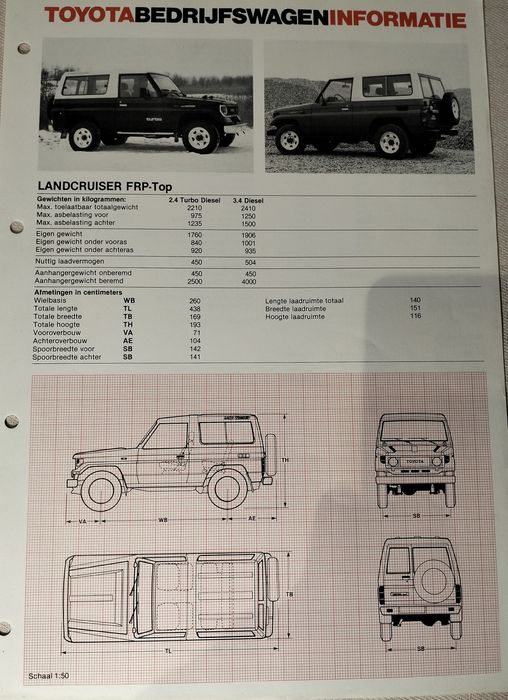 Ficha Técnica Toyota Land Cruiser 70 Diesel