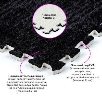 Підлога-Пазл Плюшевий 30Х30Х1СМ Чорний (D)