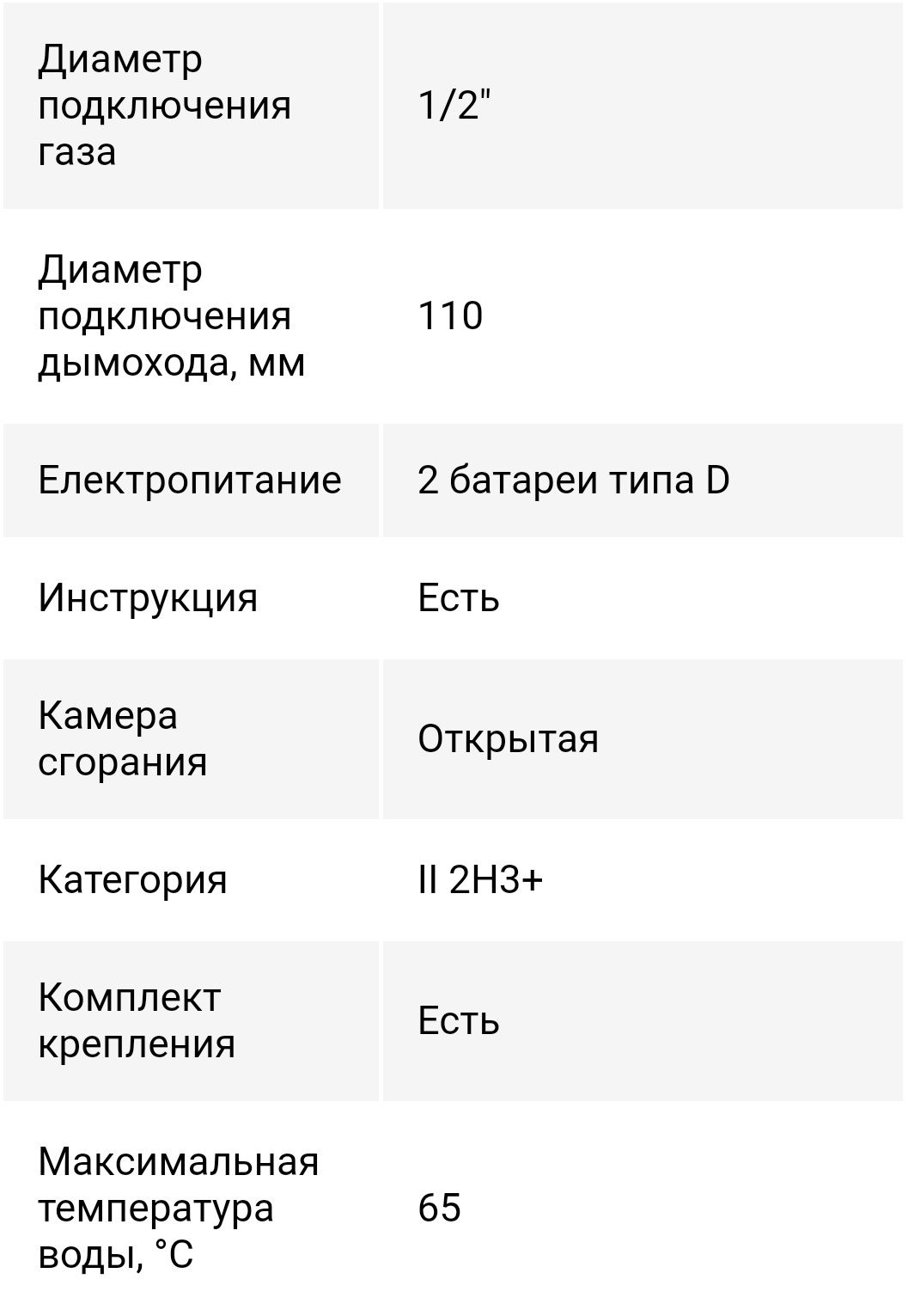 Колонка газовая дымоходная Thermo Alliance JSD20-10GE 10 л стекло (бел