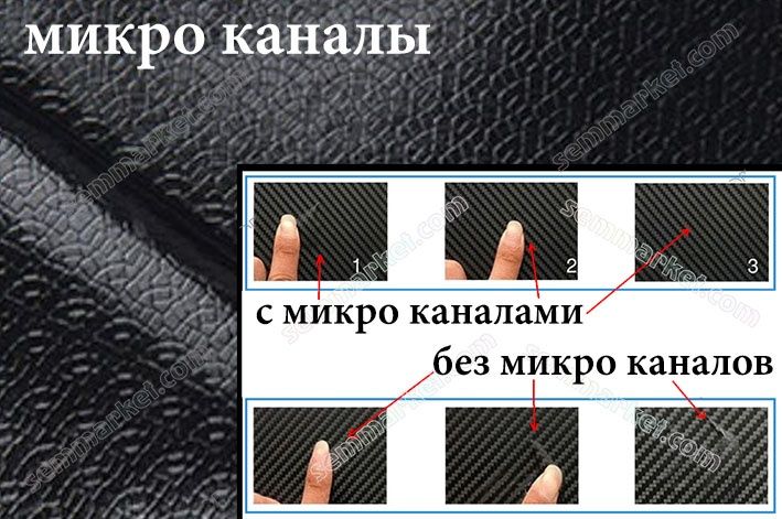 Авто пленка 3D 5D Carbon CARLIKE 180µm под карбон глянцевая карбоновая